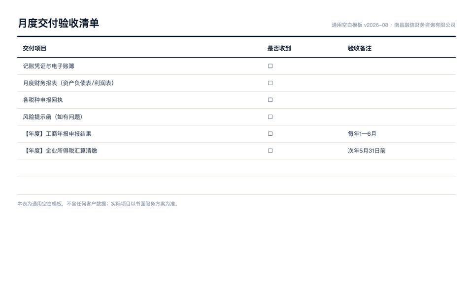 月度交付验收清单通用空白模板预览