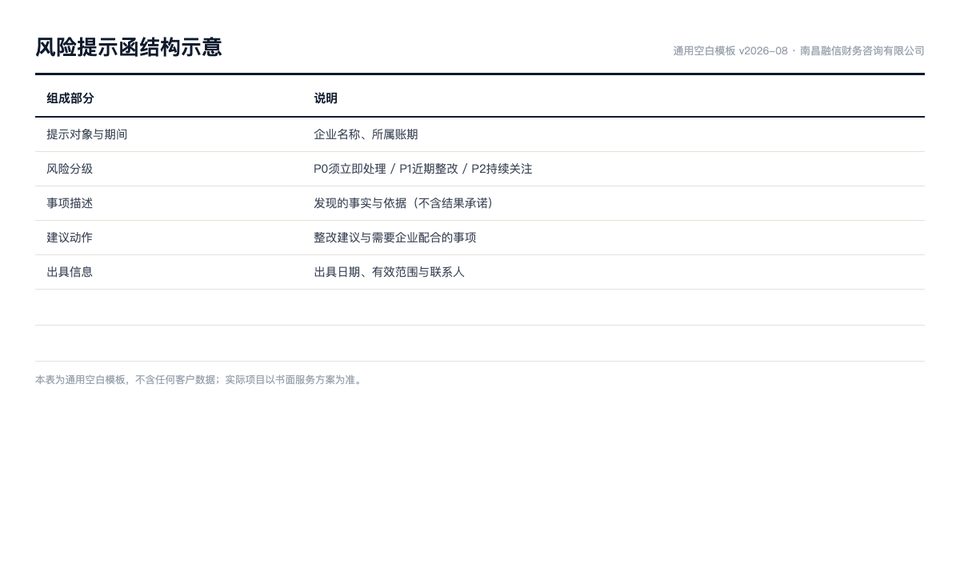 风险提示函结构示意（空白）