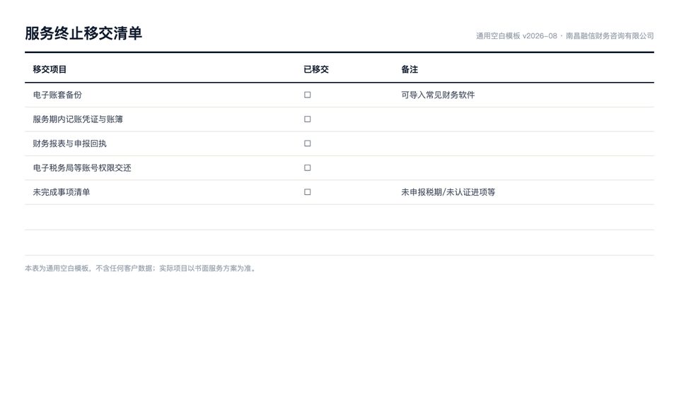 服务终止移交清单空白模板预览