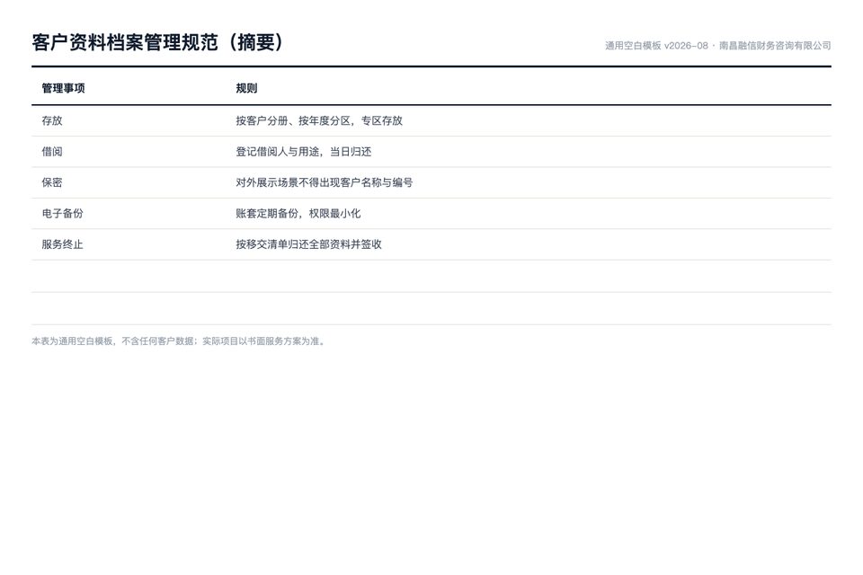 客户资料档案管理规范摘要（示意）